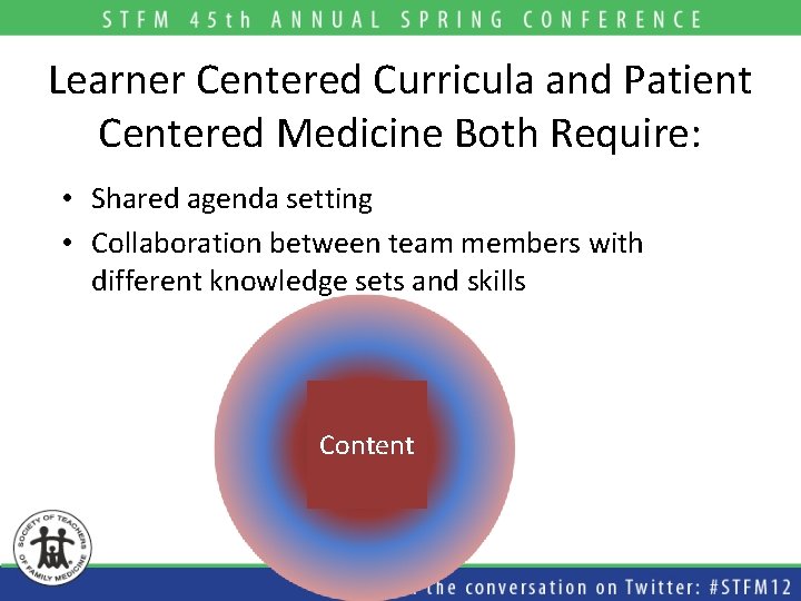 Learner Centered Curricula and Patient Centered Medicine Both Require: • Shared agenda setting • Learner Centered Curricula and Patient Centered Medicine Both Require: • Shared agenda setting •