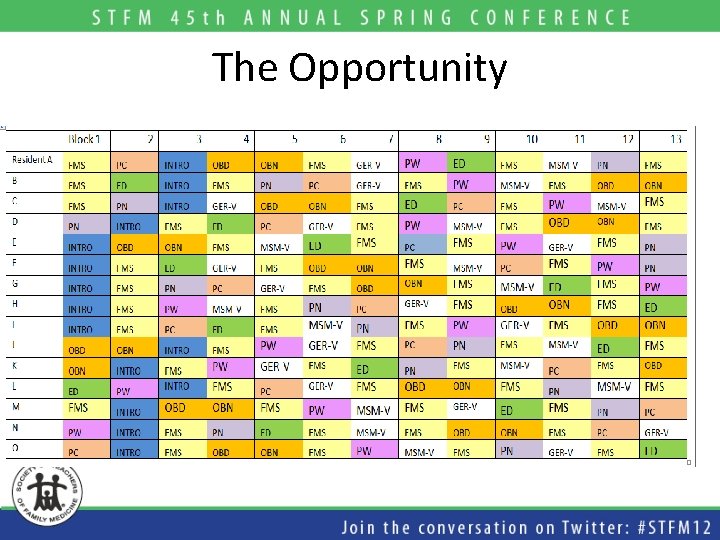 The Opportunity  The Opportunity