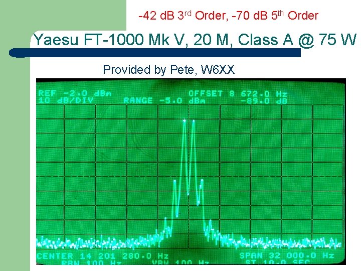 -42 d. B 3 rd Order, -70 d. B 5 th Order Yaesu FT-1000