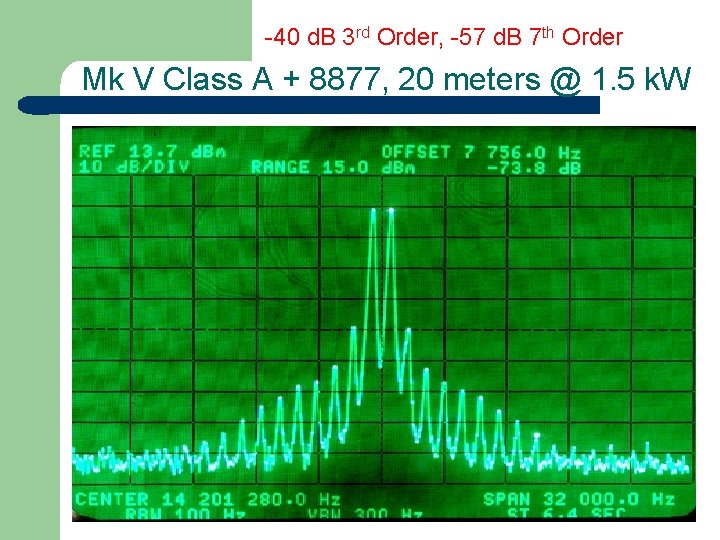 -40 d. B 3 rd Order, -57 d. B 7 th Order Mk V