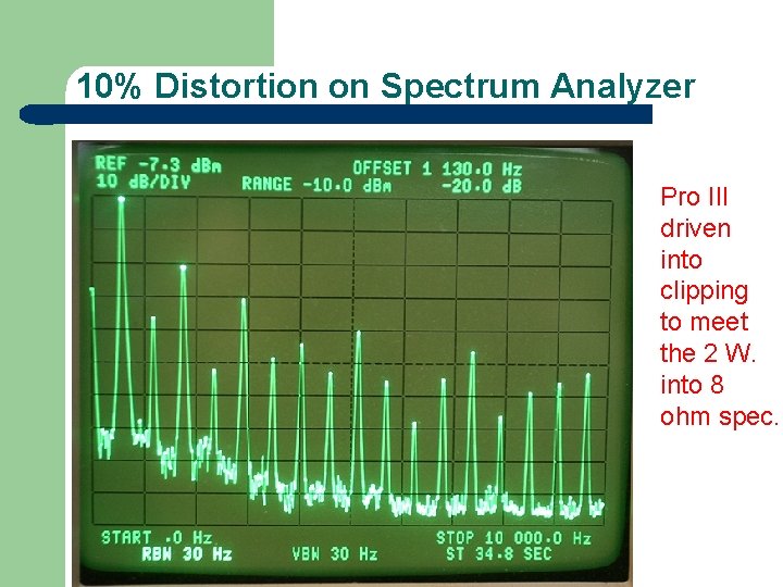10% Distortion on Spectrum Analyzer Pro III driven into clipping to meet the 2