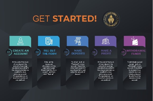 GET STARTED! 01 CREATE AN ACCOUNT At the end of the term of our
