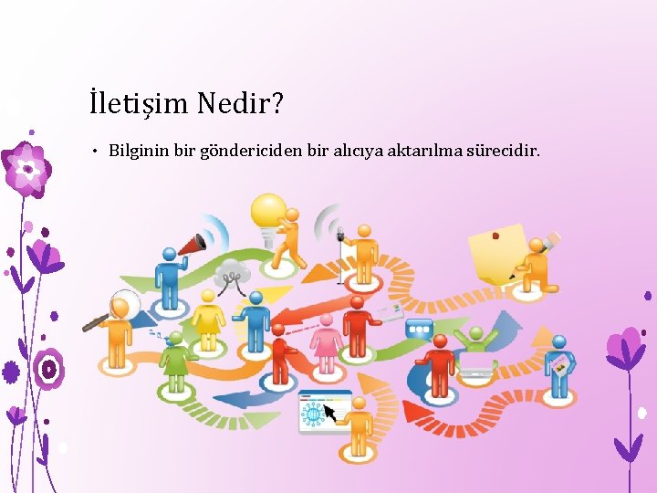 İletişim Nedir? • Bilginin bir göndericiden bir alıcıya aktarılma sürecidir. 