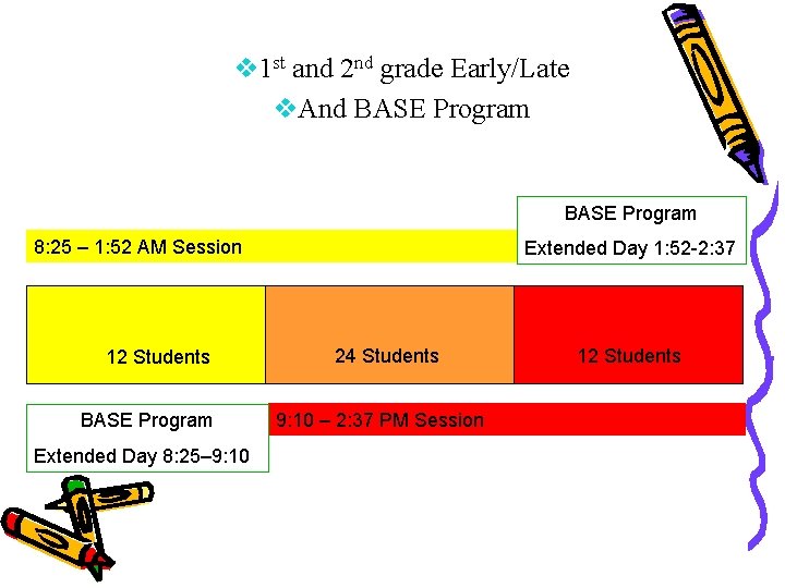 v 1 st and 2 nd grade Early/Late v. And BASE Program 8: 25