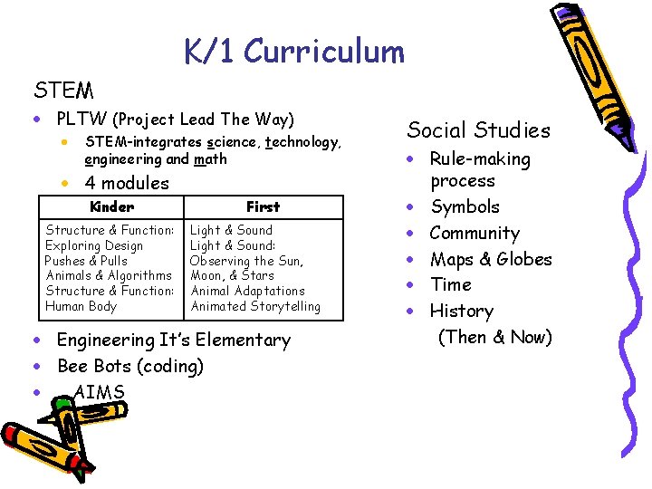 K/1 Curriculum STEM · PLTW (Project Lead The Way) · STEM-integrates science, technology, engineering