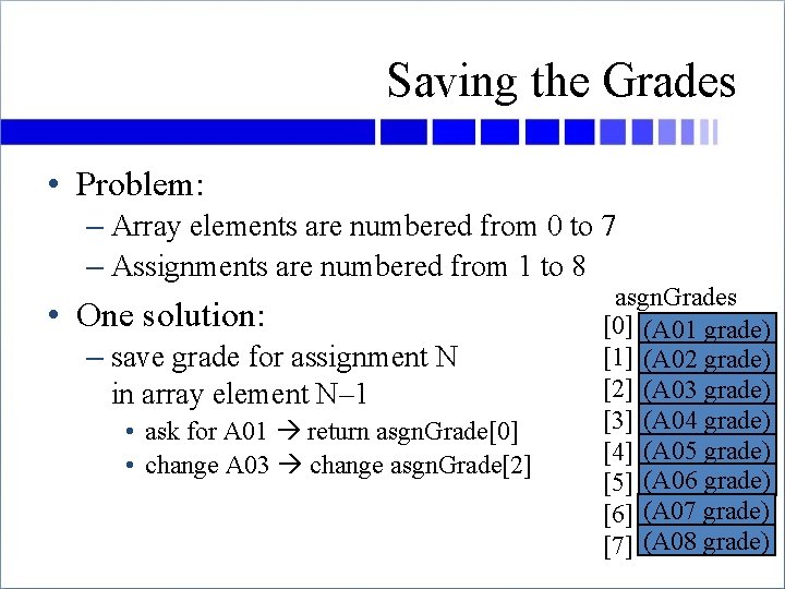 Saving the Grades • Problem: – Array elements are numbered from 0 to 7