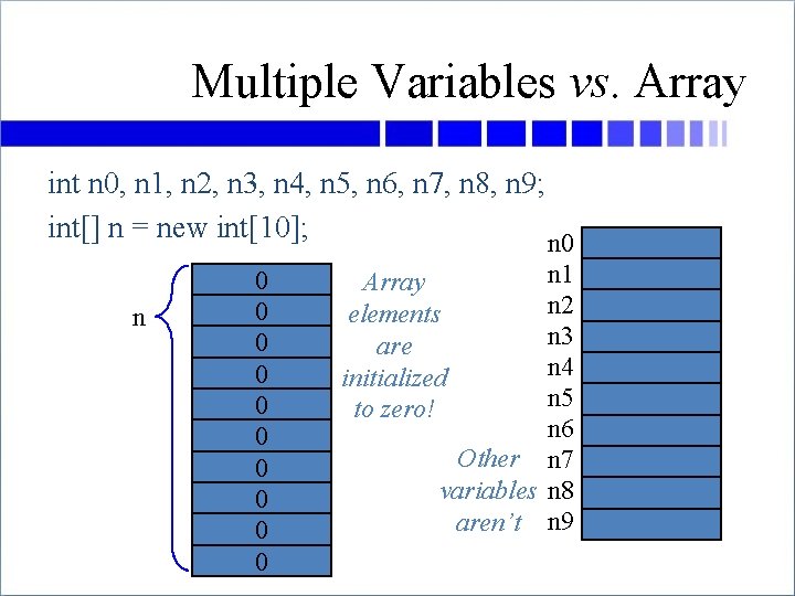 Multiple Variables vs. Array int n 0, n 1, n 2, n 3, n