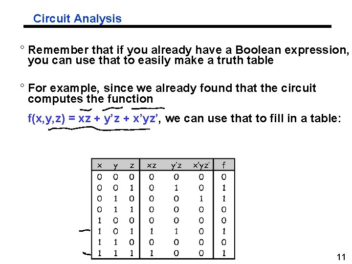 Circuit Analysis ° Remember that if you already have a Boolean expression, you can