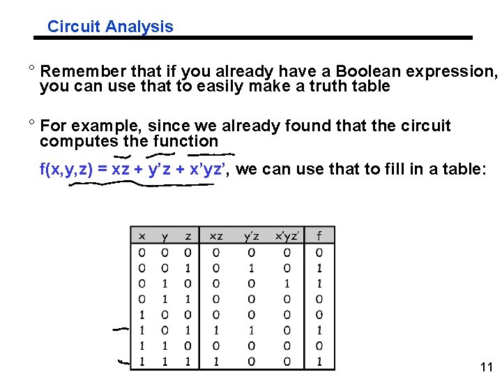 Circuit Analysis ° Remember that if you already have a Boolean expression, you can Circuit Analysis ° Remember that if you already have a Boolean expression, you can