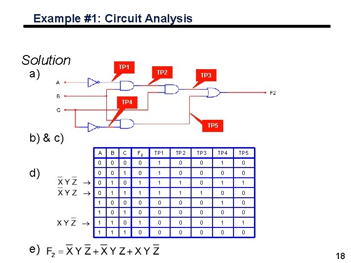 Example #1: Circuit Analysis Solution TP 1 a) TP 2 TP 3 TP 4