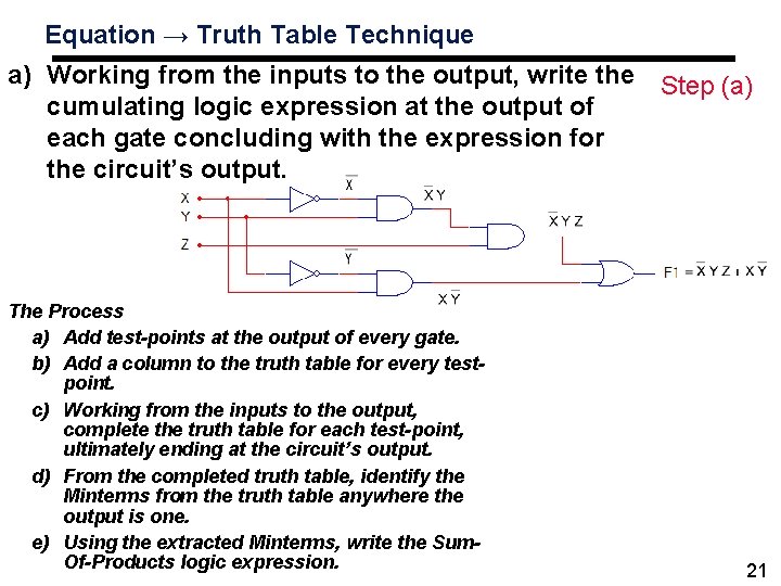 Equation → Truth Table Technique a) Working from the inputs to the output, write
