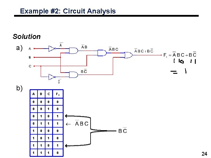 Example #2: Circuit Analysis Solution a) b) A B C F 2 0 0 Example #2: Circuit Analysis Solution a) b) A B C F 2 0 0