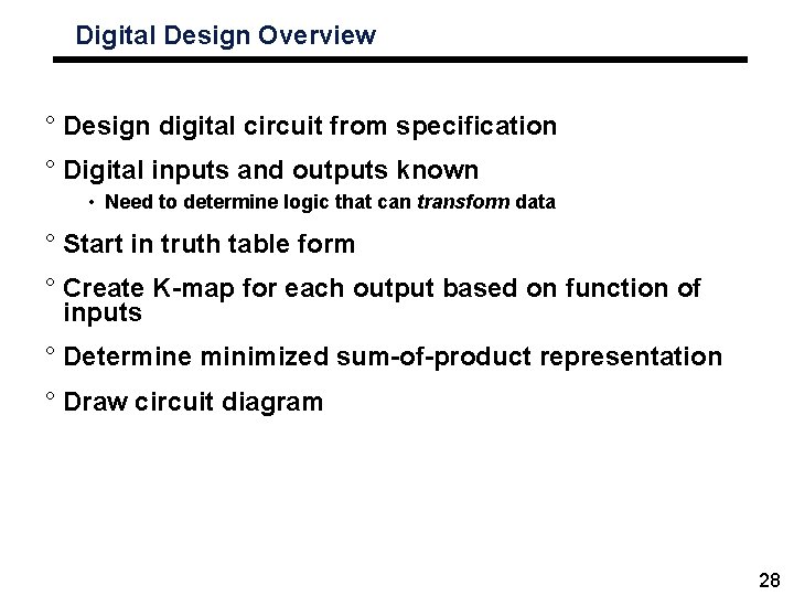 Digital Design Overview ° Design digital circuit from specification ° Digital inputs and outputs
