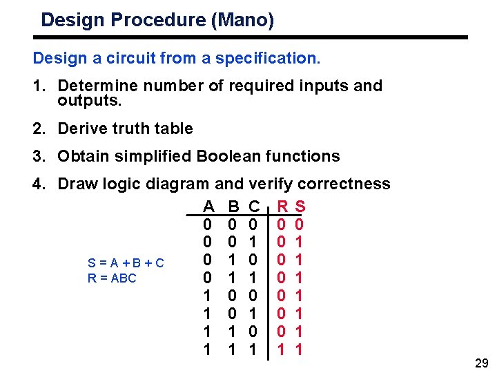 Design Procedure (Mano) Design a circuit from a specification. 1. Determine number of required