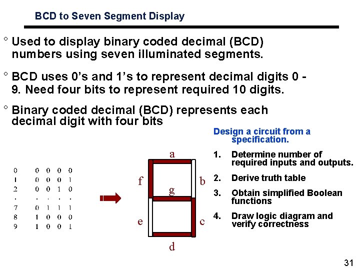 BCD to Seven Segment Display ° Used to display binary coded decimal (BCD) numbers
