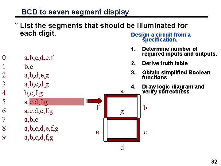 BCD to seven segment display ° List the segments that should be illuminated for