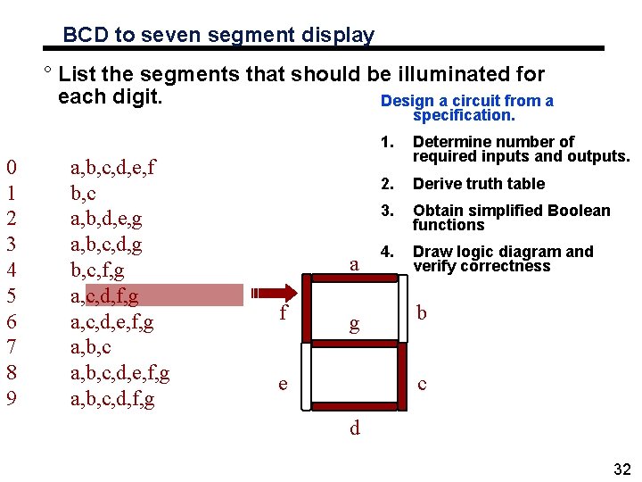 BCD to seven segment display ° List the segments that should be illuminated for BCD to seven segment display ° List the segments that should be illuminated for