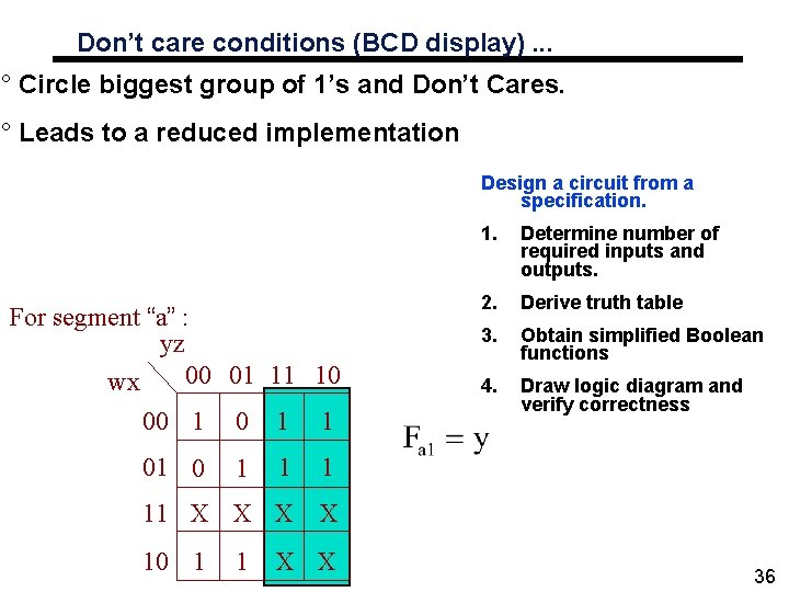 Don’t care conditions (BCD display). . . ° Circle biggest group of 1’s and Don’t care conditions (BCD display). . . ° Circle biggest group of 1’s and