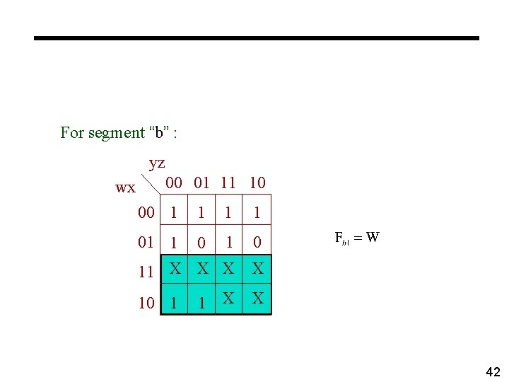 For segment “b” : yz wx 00 01 11 10 00 1 1 01 For segment “b” : yz wx 00 01 11 10 00 1 1 01