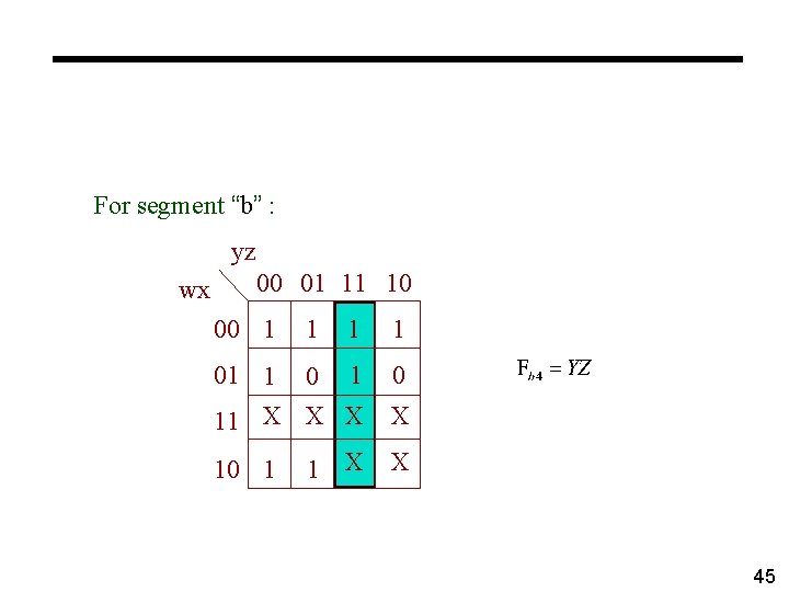For segment “b” : yz wx 00 01 11 10 00 1 1 01 For segment “b” : yz wx 00 01 11 10 00 1 1 01