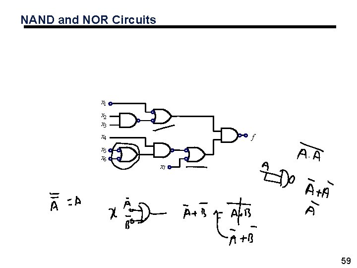 NAND and NOR Circuits x 1 x 2 x 3 x 4 x 5 NAND and NOR Circuits x 1 x 2 x 3 x 4 x 5