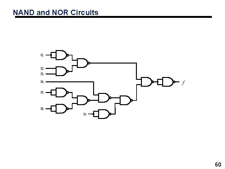 NAND and NOR Circuits x 1 x 2 x 3 x 4 f x