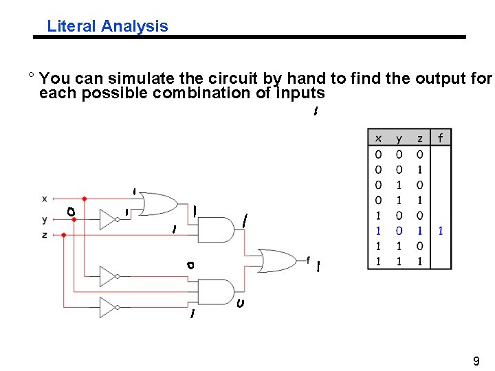Literal Analysis ° You can simulate the circuit by hand to find the output Literal Analysis ° You can simulate the circuit by hand to find the output
