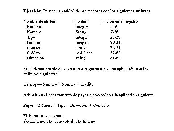 Ejercicio: Existe una entidad de proveedores con los siguientes atributos Nombre de atributo Número