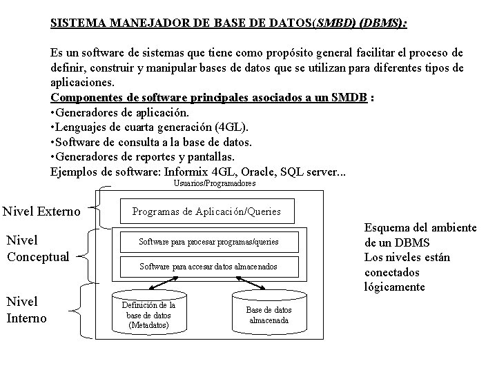 SISTEMA MANEJADOR DE BASE DE DATOS(SMBD) (DBMS): Es un software de sistemas que tiene