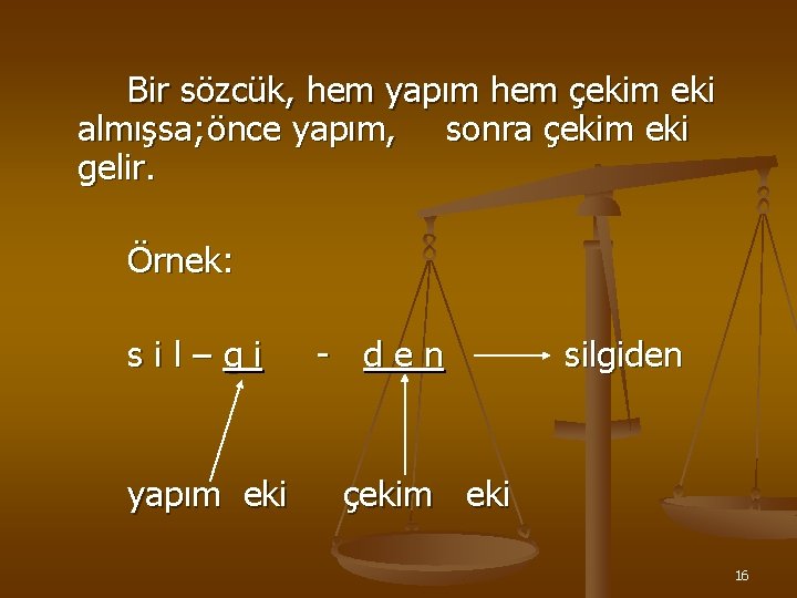 Bir sözcük, hem yapım hem çekim eki almışsa; önce yapım, sonra çekim eki gelir.