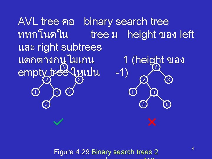 AVL tree คอ binary search tree ททกโนดใน tree ม height ของ left และ right
