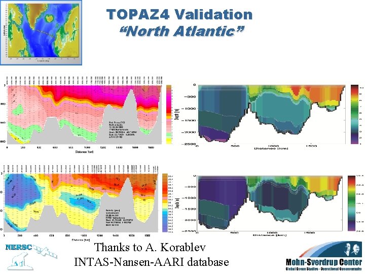 TOPAZ 4 Validation “North Atlantic” Thanks to A. Korablev INTAS-Nansen-AARI database 