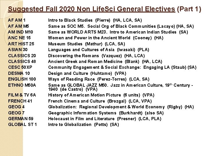 Suggested Fall 2020 Non Life. Sci General Electives (Part 1) AF AM 1 AF