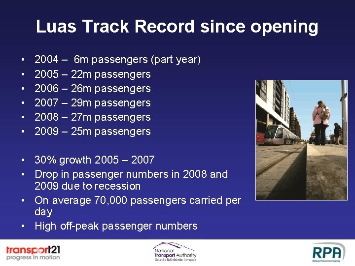Luas Track Record since opening • • • 2004 – 6 m passengers (part