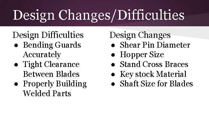 Design Changes/Difficulties Design Changes ● Bending Guards Accurately ● Tight Clearance Between Blades ●