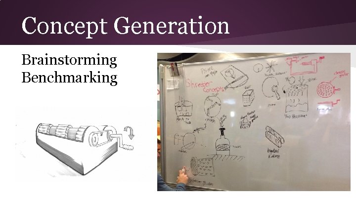 Concept Generation Brainstorming Benchmarking 