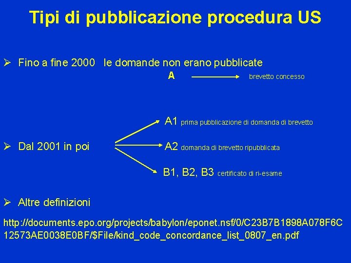 Tipi di pubblicazione procedura US Ø Fino a fine 2000 le domande non erano