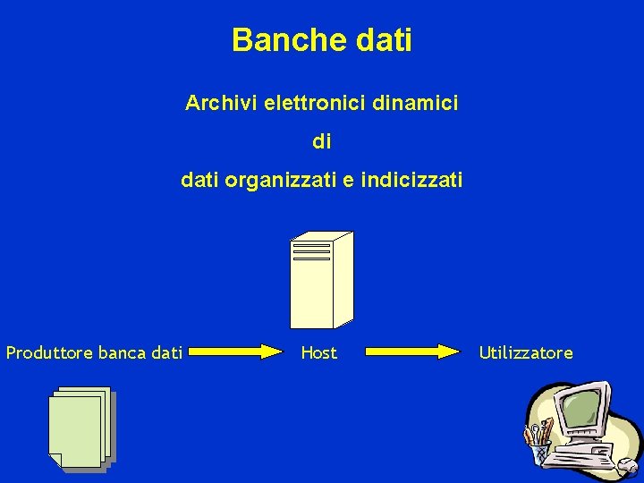 Banche dati Archivi elettronici dinamici di dati organizzati e indicizzati Produttore banca dati Host