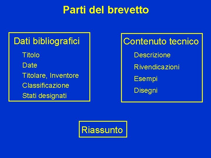 Parti del brevetto Dati bibliografici Contenuto tecnico Descrizione Titolo Date Titolare, Inventore Classificazione Stati