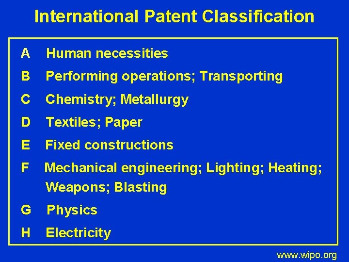 International Patent Classification A Human necessities B Performing operations; Transporting C Chemistry; Metallurgy D