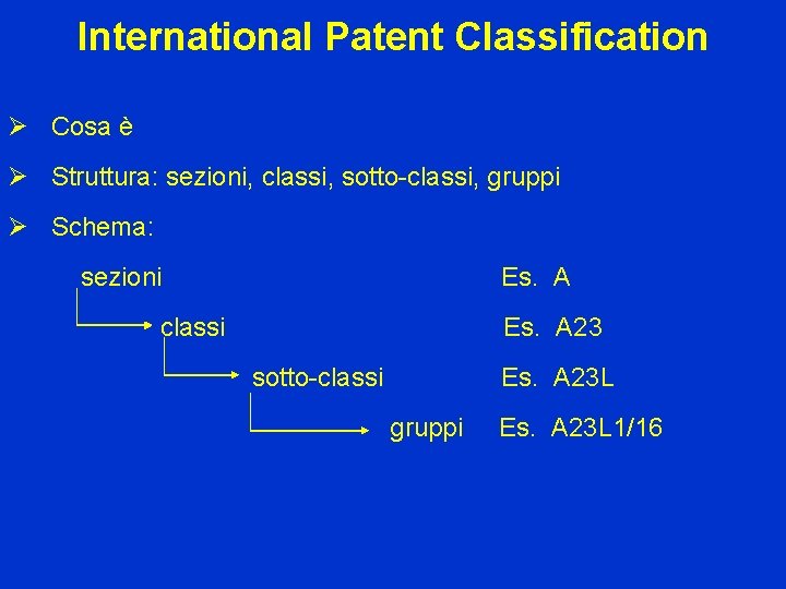 International Patent Classification Ø Cosa è Ø Struttura: sezioni, classi, sotto-classi, gruppi Ø Schema: