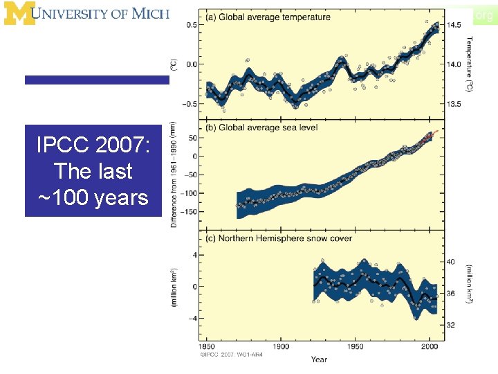 IPCC 2007: The last ~100 years 