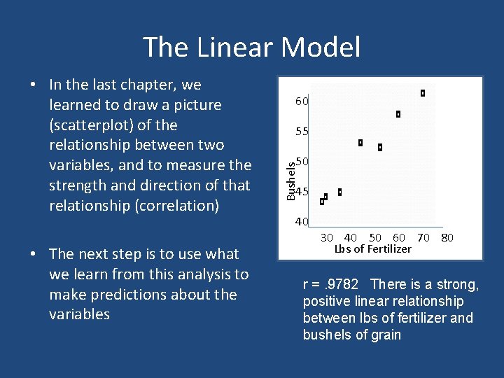 The Linear Model • The next step is to use what we learn from
