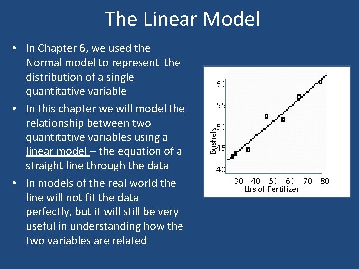 The Linear Model 60 55 50 Bushels • In Chapter 6, we used the