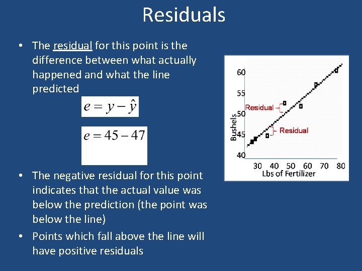 Residuals • The residual for this point is the difference between what actually happened