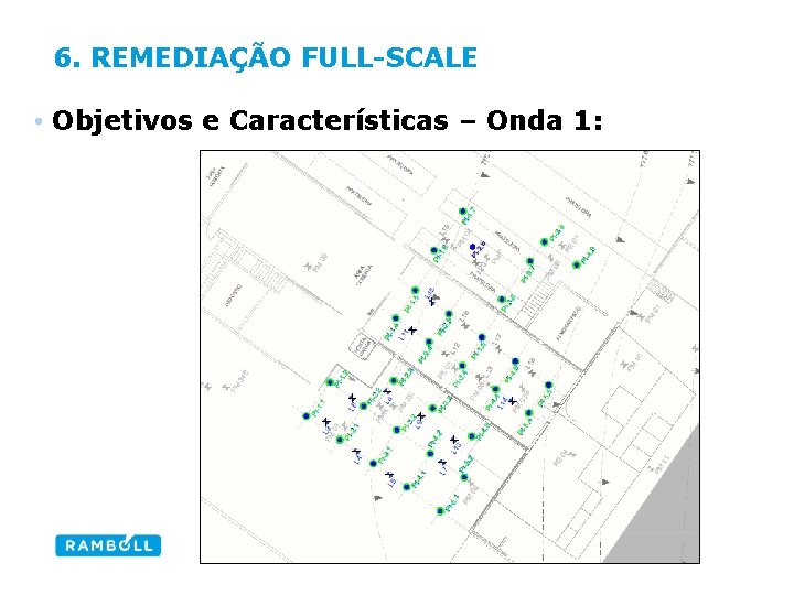 6. REMEDIAÇÃO FULL-SCALE • Objetivos e Características – Onda 1: 