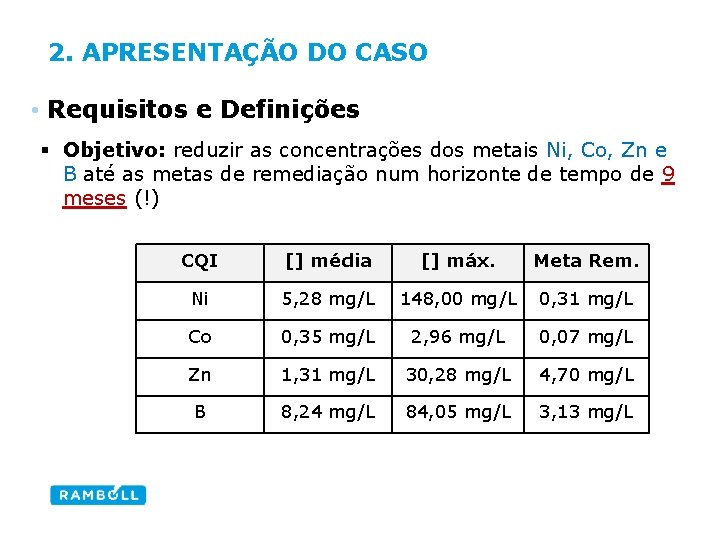 2. APRESENTAÇÃO DO CASO • Requisitos e Definições § Objetivo: reduzir as concentrações dos