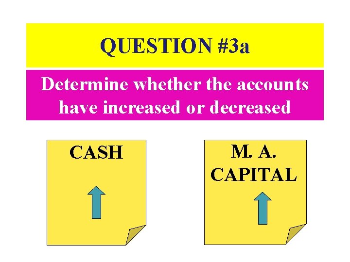 QUESTION #3 a Determine whether the accounts have increased or decreased CASH M. A.