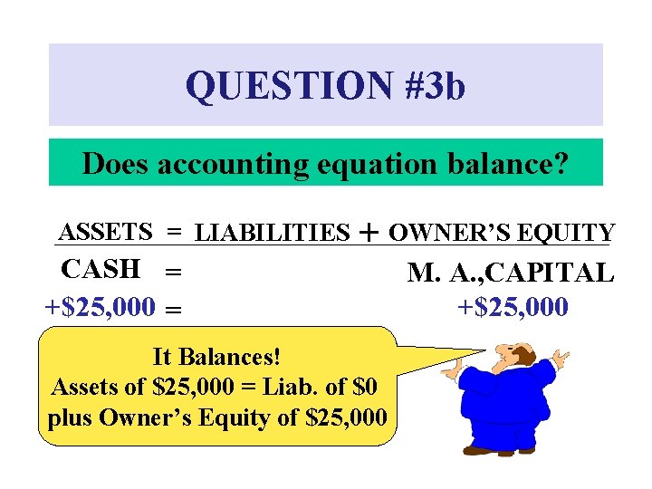 QUESTION #3 b Does accounting equation balance? ASSETS = LIABILITIES CASH = +$25, 000