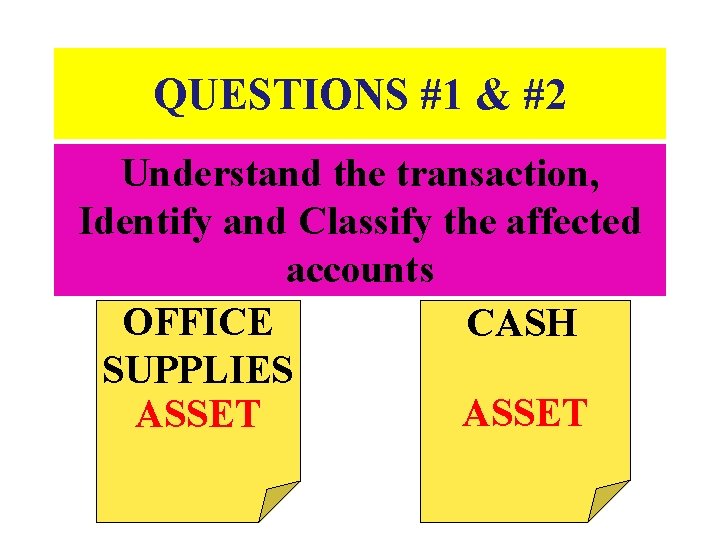 QUESTIONS #1 & #2 Understand the transaction, Identify and Classify the affected accounts OFFICE